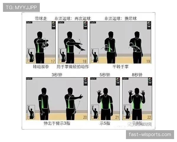 全面解析篮球垂直起跳规则的具体含义与裁判判罚依据