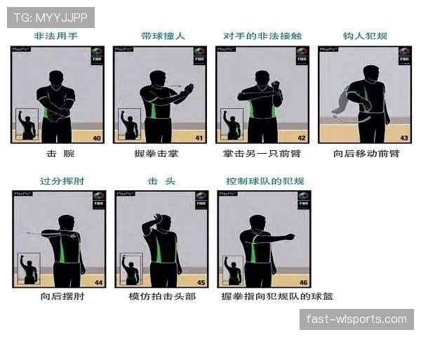 篮球比赛中技术犯规处罚规则详解：哪些行为会直接导致罚球？