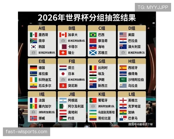 瑞士冲击2026美加墨世界杯：晋级前景、阵容预测与小组出线形势分析