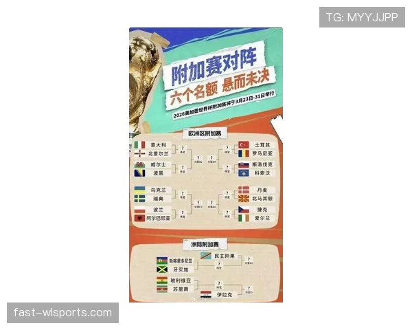 2026世界杯中北美洲名额规则是什么
