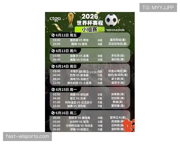 2026世界杯赛制调整原因是什么